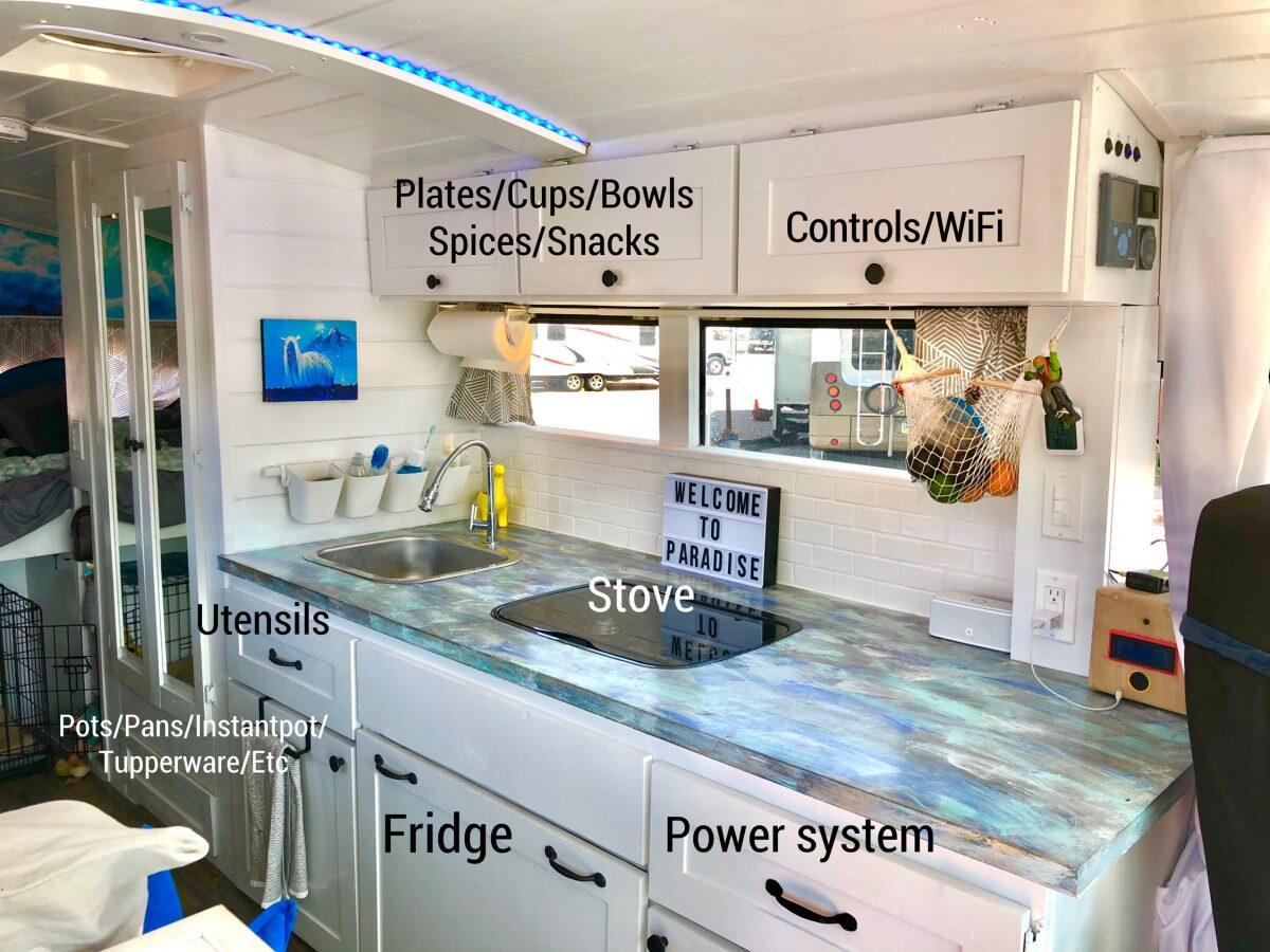 Power System Takes 1/3 of the Kitchen!!!